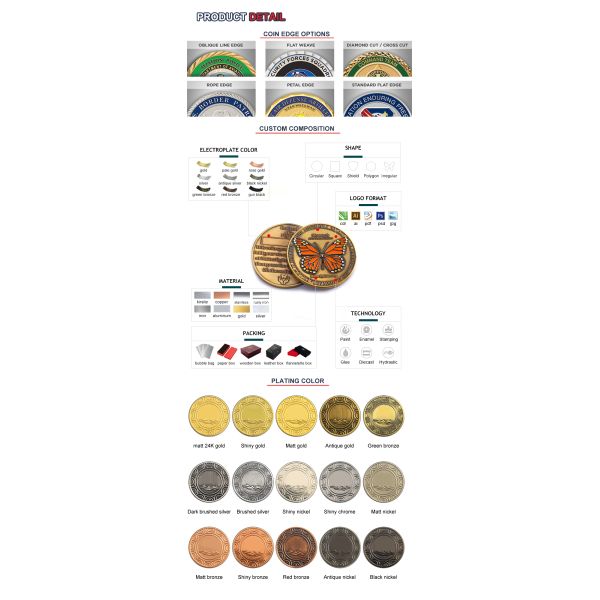 Personalized Soft Enamel Custom Metal Coin with Double Side Design and Customized Logo