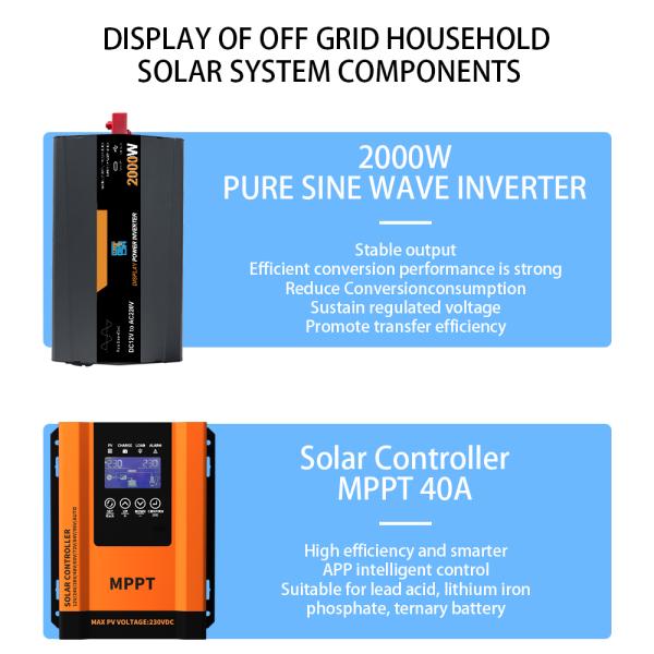 2KW Complete Off-Grid Solar Kit for Home | Includes Mounting System & Solar Panels