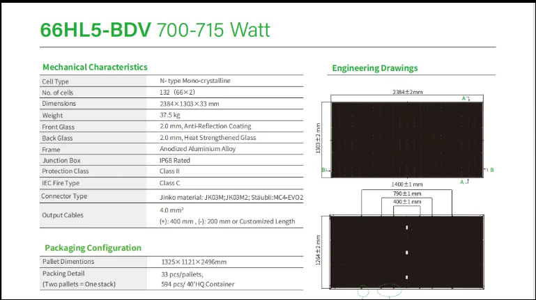 Jinko 700 Watts 705 w 710 w BIFACIAL MODULE DUAL GLASS N-type Solar Panel