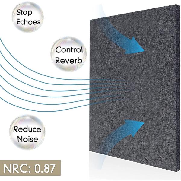 Толщиной 16 x 12 дюймов чувствовали акустические звукопоглотительные панели для стены и потолка