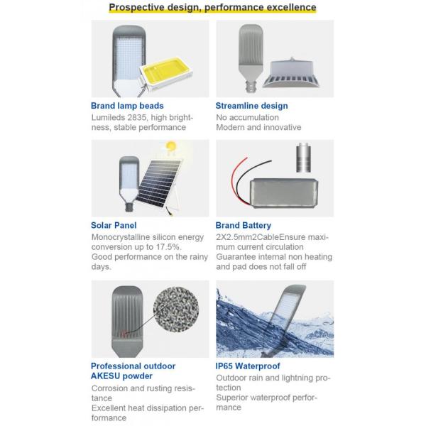 IP65 6000k Highway Solar Street Light 200W 30W 90W Алюминиевый сплав