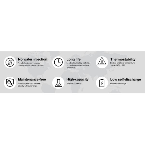 12 Volt 6.5Ah Lightweight Motorcycle Battery Dry Charged