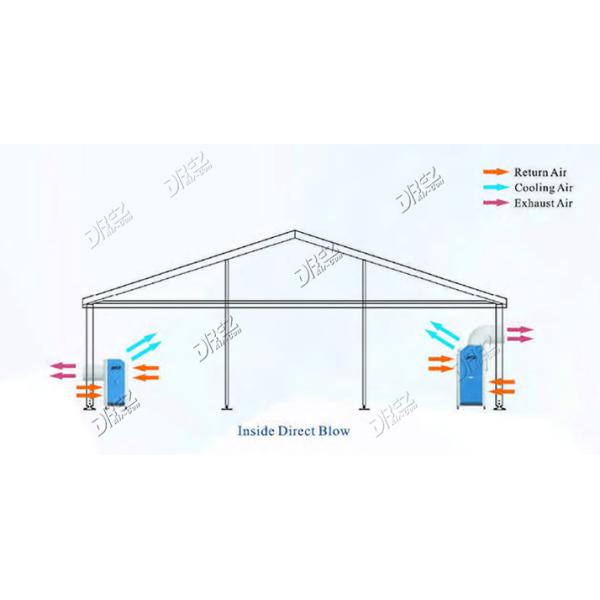 Large Cooling Capacity Portable Tent Air Conditioner For Data Center / Server Room