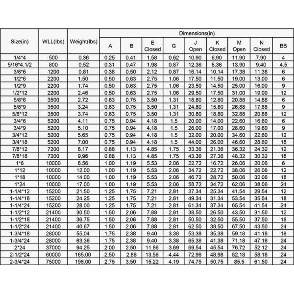 Эффективность подъемной установки с помощью металлических механизмов измерения