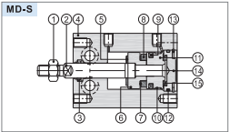 MK10-25 Double Acting Pneumatic Cylinder AIRTAC MK Series
