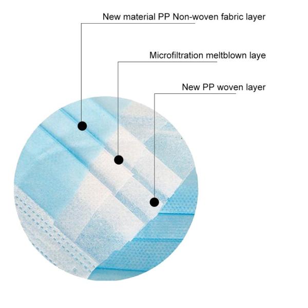 Dust Proof  Medical Disposable Face Mask Prevent Droplets Food Industry Use