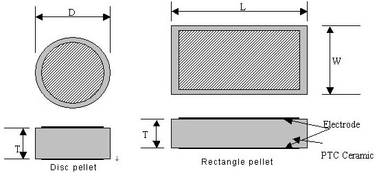 piedra del resistor termal/PTC de 100V LED PTC para los aparatos de la calefacción