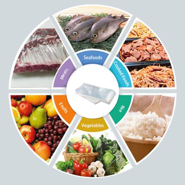 Прозрачные противопробивающие замороженные тепловизоры для пищи