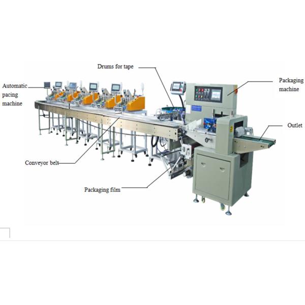Pillow Type Automatic Counting Sealer Bag Packing Machine 3 Sides Sealing Plastic Bag