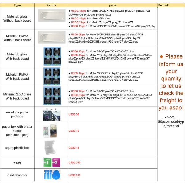 Camera Covers Anti-Fingerprint Tempered Glass Camera Protector for Moto Z4 G7plus Ultra Thin HD Protective Clear Film