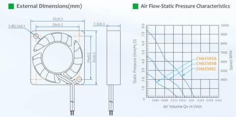 Высокий охлаждающий вентилятор принтера воздуходувки 35X7mm DC5/12V 3d воздушного давления