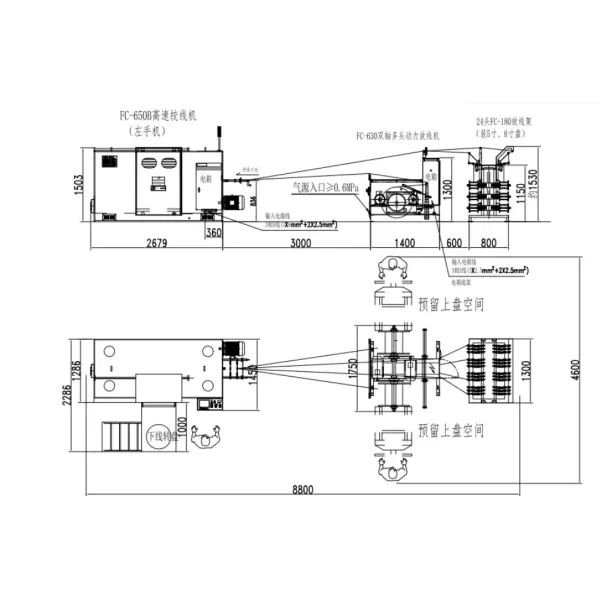 Robust Double Twist Bunching Device Featuring Easy Integration and Maintenance for Streamlined Cable Bunching Operations