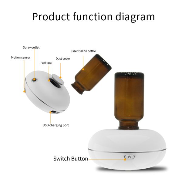 Portable Intelligent Ultrasonic Aroma Diffuser Home Fragrance Machine With Nano Fine Mist