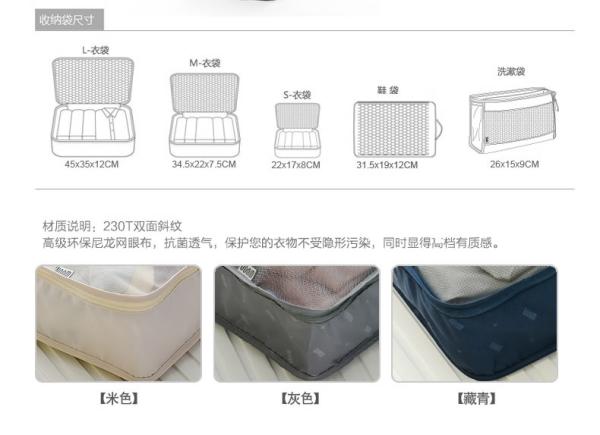 Waterproof Electronics Organizer Travel Case Medium Size Navy Color