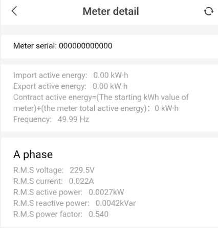 380V 5A Smart WiFi Energy Meter Four-Wire Din Rail Kwh Meter with App Control for Three-Phase Home or Office Use