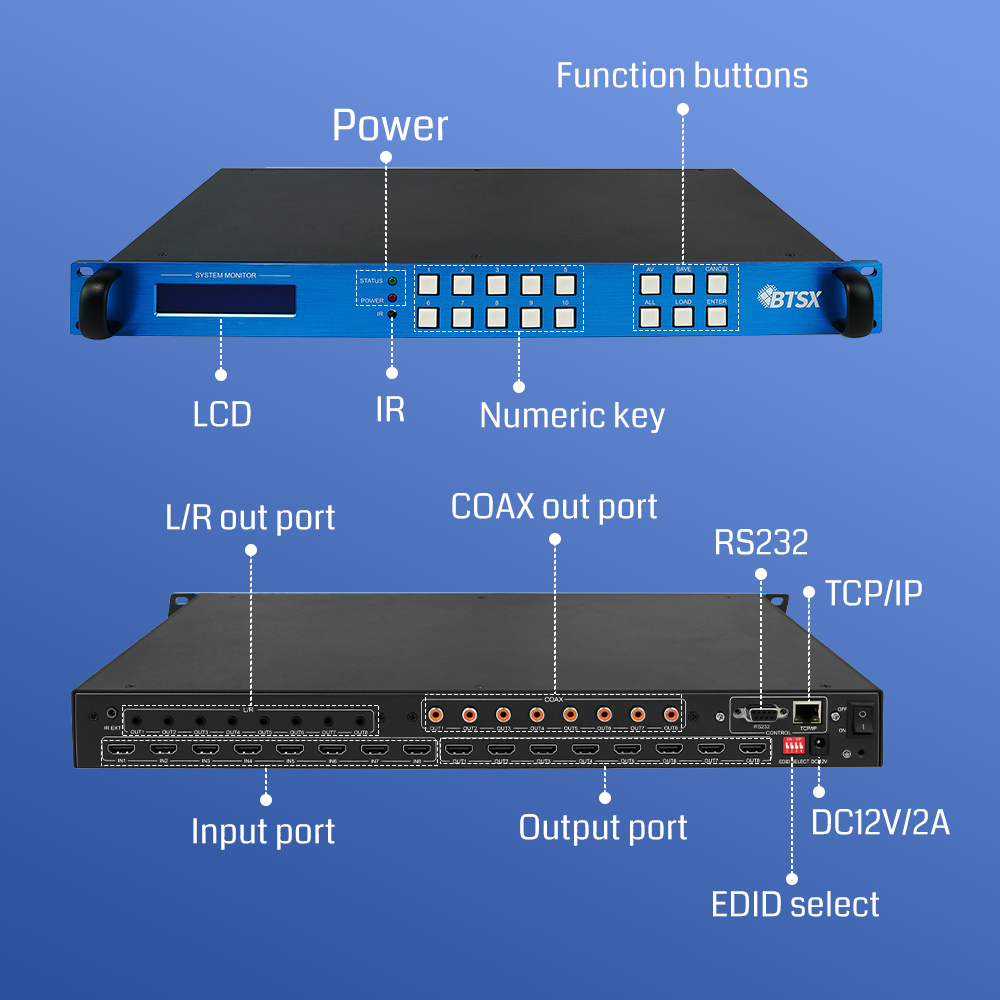 8 Inputs 8 Outputs HDMI Matrix Switch 4K60 Video Wall Controller with EDID Management for Large Screen Display