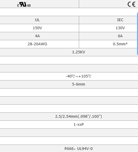 Wire To Board PCB Spring Terminal Block RD240 2.5 2.54 1P-XXP 150V 4A