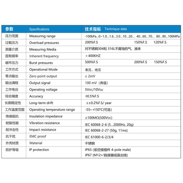 NS-375 Series Dynamic Static Pressure Sensor High Frequency Low Pressure Transducer