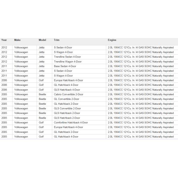 Промышленные клапаны автомобильного двигателя для АУДИ А3/Кваттро С3, ОЭМ ПН 034109309АД