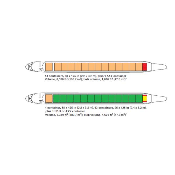 DDU Air Freight Cargo International Logistic To Indonesia Germany France Philippine