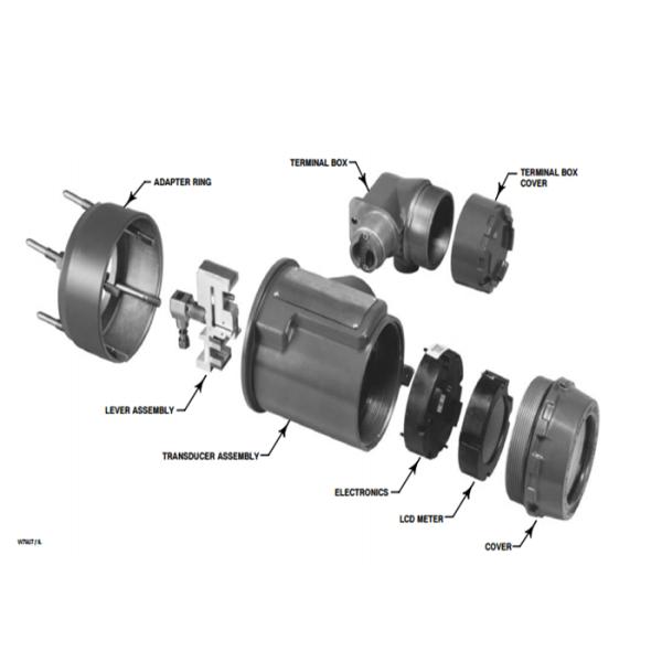 Регулятор логики PLC ровного регулятора DLC3010 Emerson Fisher FIELDVUE цифров Programmable