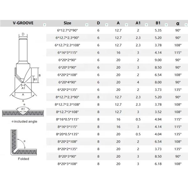 Carburo 90 grados de trabajo de la madera Router Bit V Groove Router cortador de madera 55HRC