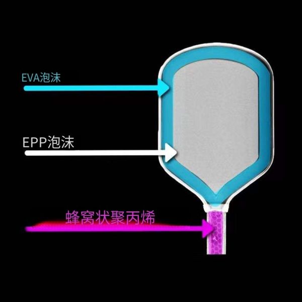 Bread and Butter Loco Pickleball Paddle 16mm Dual-Density Foam Core Hybrid Elongated CFC T700 Raw Carbon Fiber Pickleball Paddle