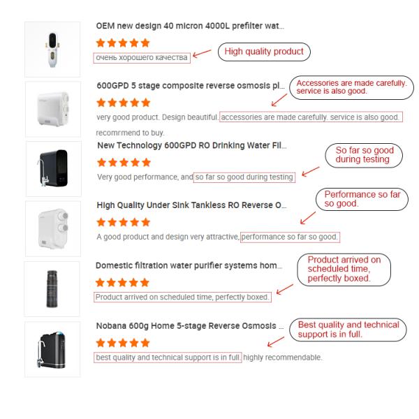 Nobana Wholesale Water Filter for A12