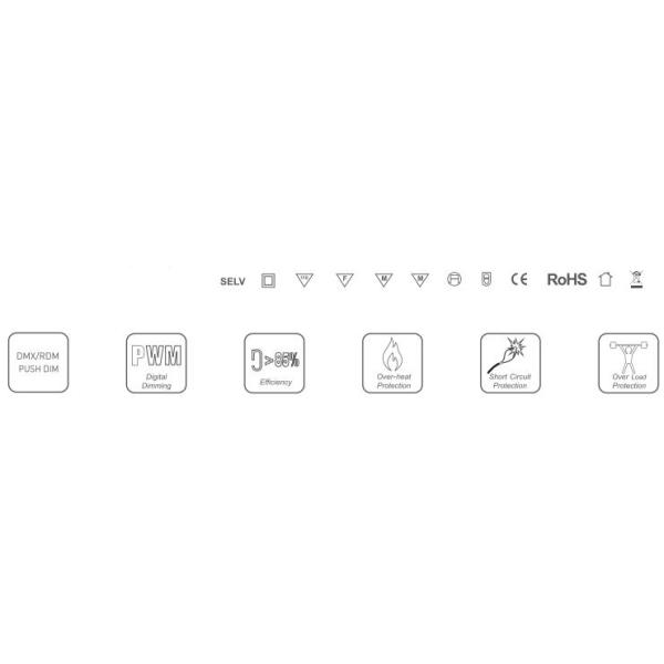 24Vdc 36W DMX / RDM Push DIM LED DMX Dimming Driver 100-240Vac Input 5 Years Warranty