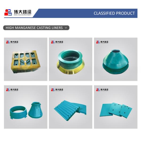 Replacement Wear Plates for Barmac VSI Crusher B9600 Customized Design and Materials