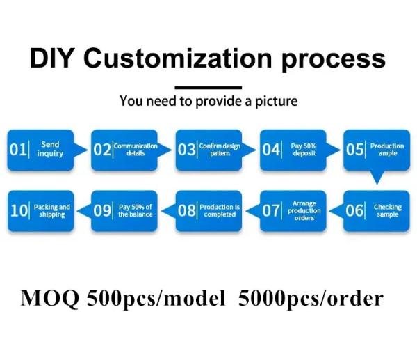 5D 6D 9D 11D 21D Cell Phone Screen Protectors Tempered Glass For IPhone 11 12 13 Pro Max Screen Protector