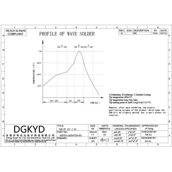 Плата DGKYD211Q285CD2A4D2 2.5G одиночная гаван вверх по сети RJ45 Джек соединителя модульной промышленной