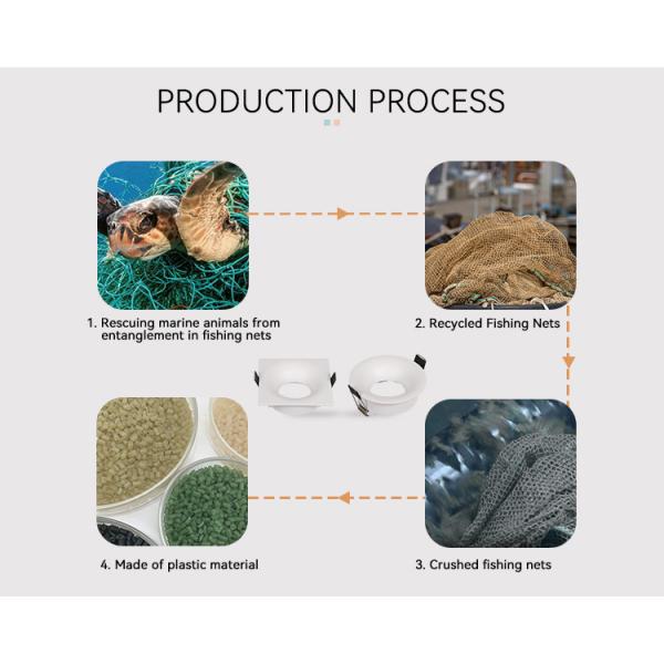 Fixed Anti Glare Downlight Frames Recycled Ocean Plastic Gu10 Downlight Frame