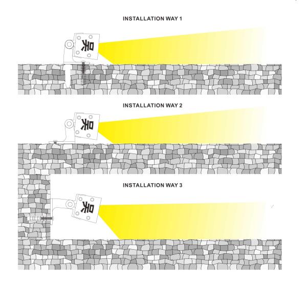Aluminium SMD 3535 72W LED RGB Wall Washer