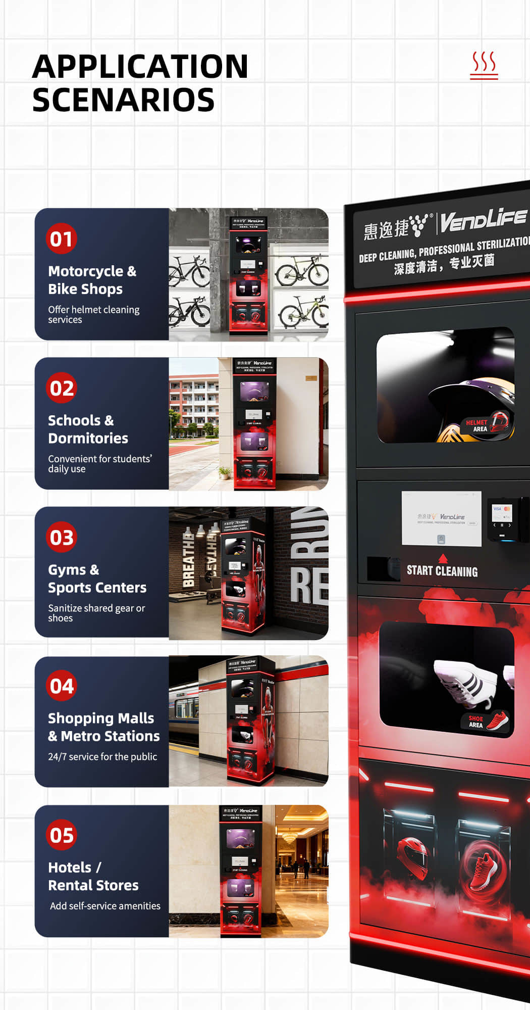 Smart Helmet Cleaning Vending Machine with UV Sterilization, Automatic Drying, Deodorizing System and QR Card Payment for Motorcycle Shops, Gyms and Public Locations