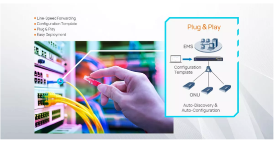 Маршрутизатор поддержки L3 порта OLT GEPON GPON EPON OLT 8 PON/переключатель V1600D8