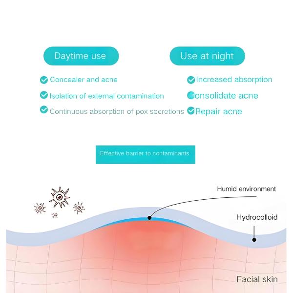 0.01mm Thin Acne Hydrocolloid Patches For Scars Waterproof Breathable