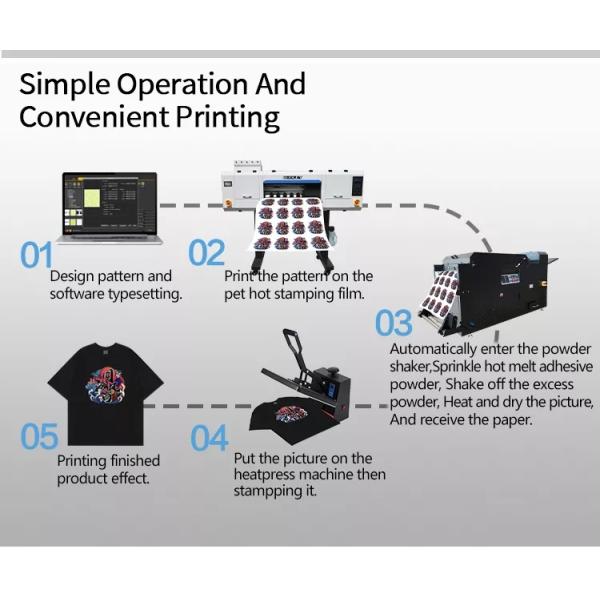 Принтер футболки цифров головы печати 2, принтер И3200 Эпсон для рубашек