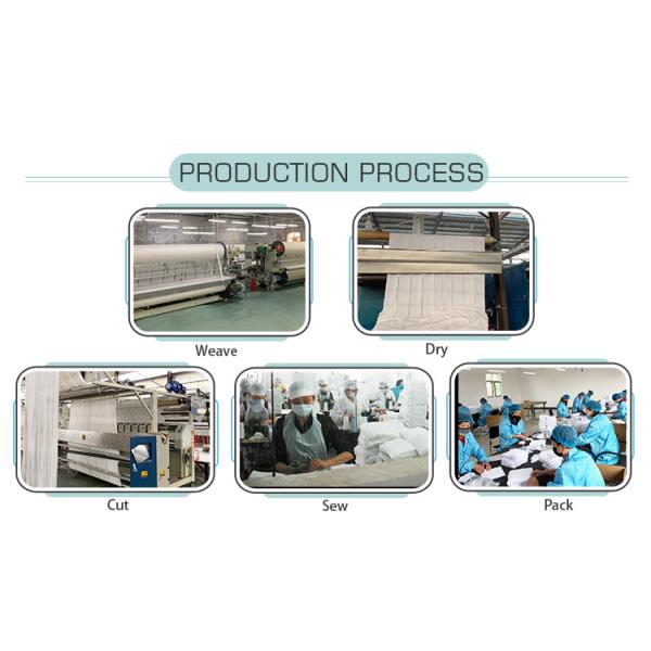 Ресторан одиночной кожи ткани женщины пользы влажной очищая влажный обтирает уплотнение собственной личности