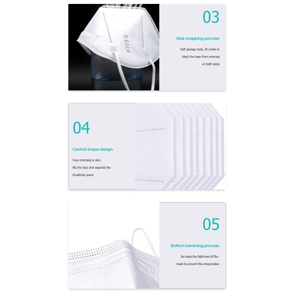Adult KN95 Medical Mask Non Woven Fabric Material Good Air Permeability