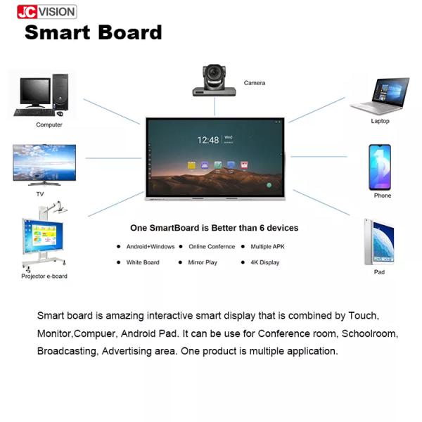 4K Smart 75 Interactive Display 20 Points OLED Smart Interactive Whiteboard For Education