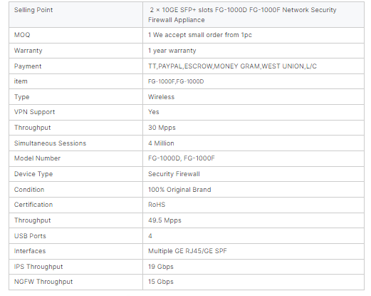 New FG-1000F Firewall VPN Fortinet FortiGate Firewall FortiGuard Services URL DNS NGFW Fortigate Firewall FG-1000F