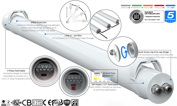 1.2m 40W IP69K IK10 TB7 LED Tubular Light Anto-UV Ammonia For Farm with 3 or 5 wiring-through linkable