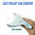 transparent plastic PET Protective Shields medical face shield disposable visor faceshield