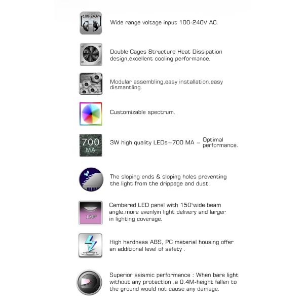 Full spectrum UFO high bay 90w Outdoow Led grow light no fans for medical growing