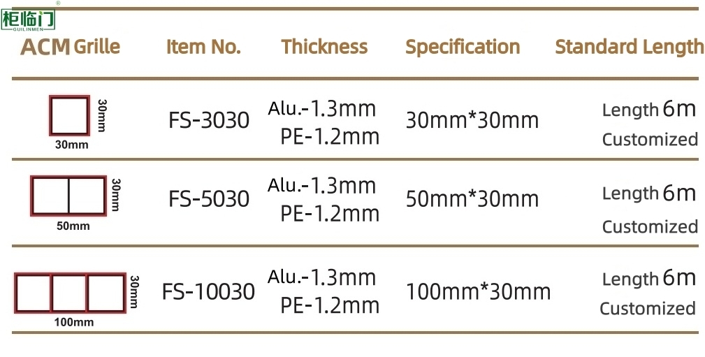 Aluminum Alloy Grating Fading Cracking Corrosion Resistant