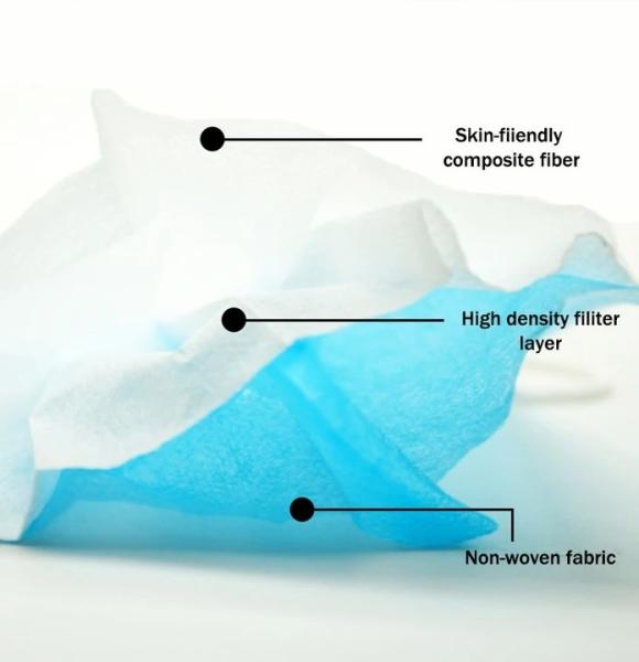 Personal Safety 3 Ply Non Woven Face Mask For Covid-19 Virus Protection