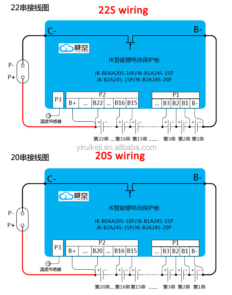 EJ JK BT Active Balancer Equalizer For BMS VRLA Battery 1A 2A Balance Current