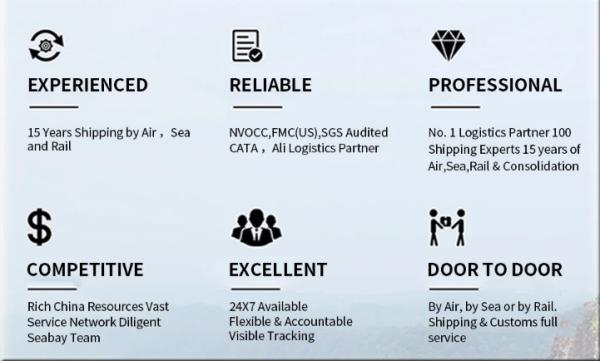 sensitive goods Dubai DDP AIR Door To Door Shipping From China Shipment double clearance