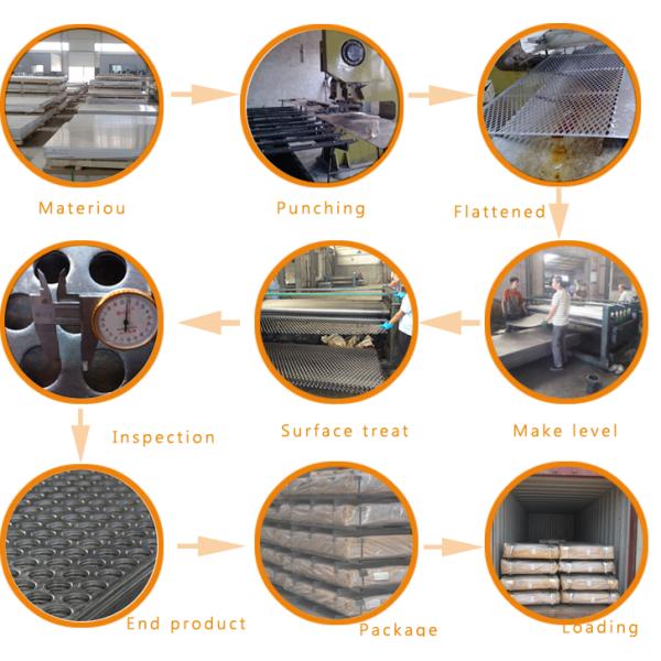 толщина 6mm анодировала пефорированное алюминиевое выскальзывание плиты не